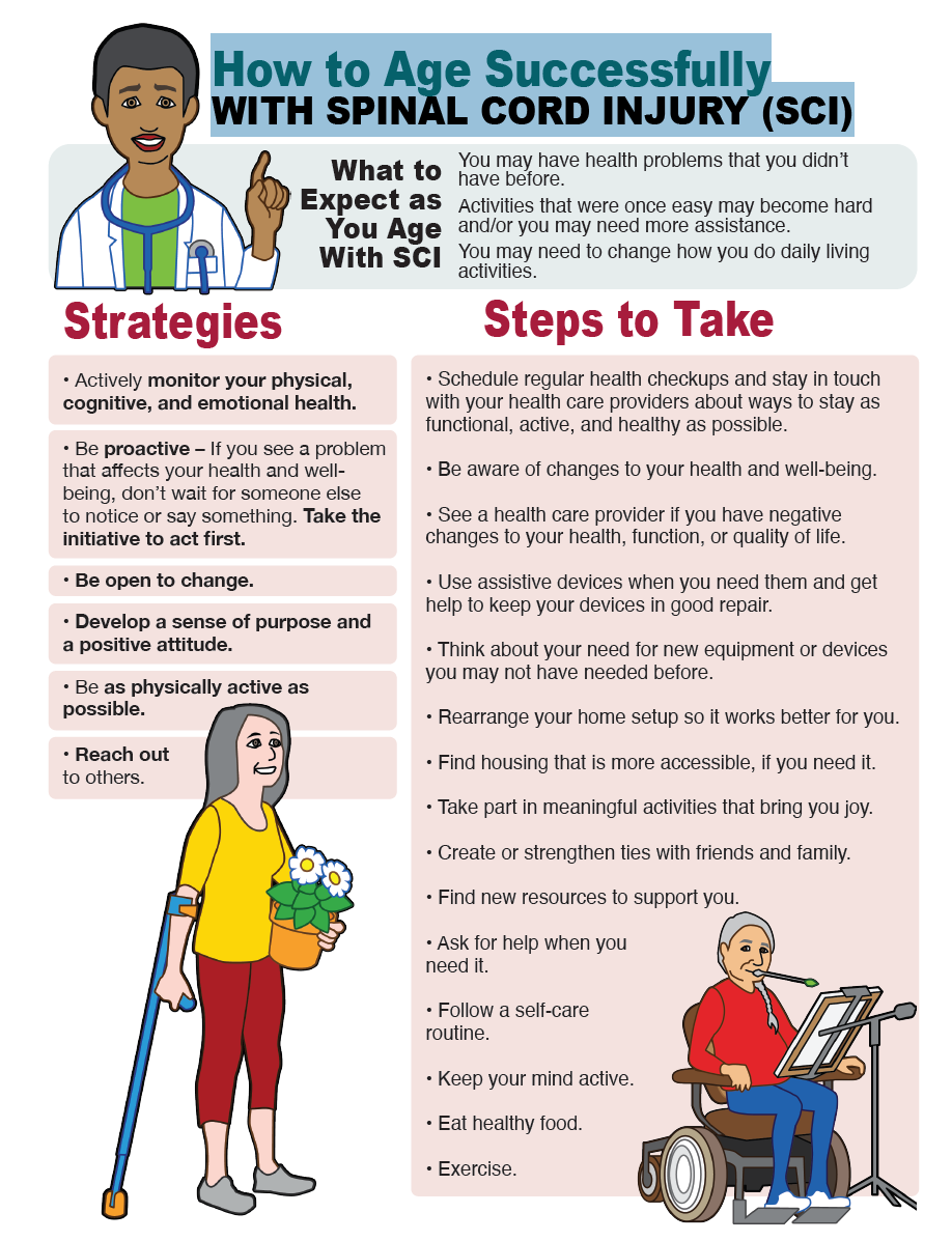 spinal cord injury aging